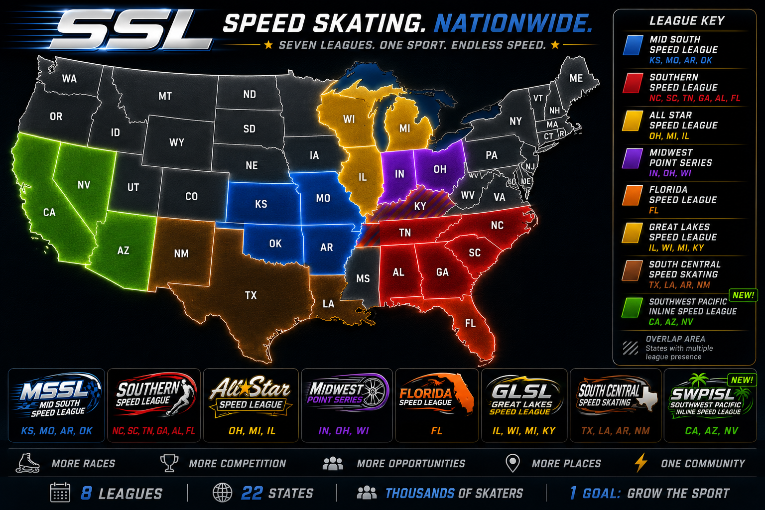 Speed skating league coverage map across the United States